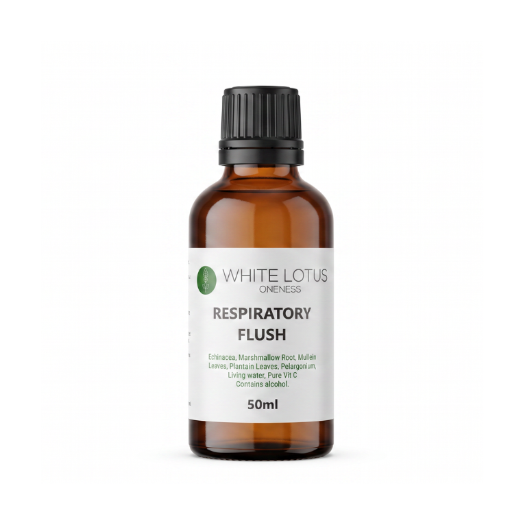 Respiratory Flush Tincture